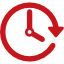 Prompt Emergency response time